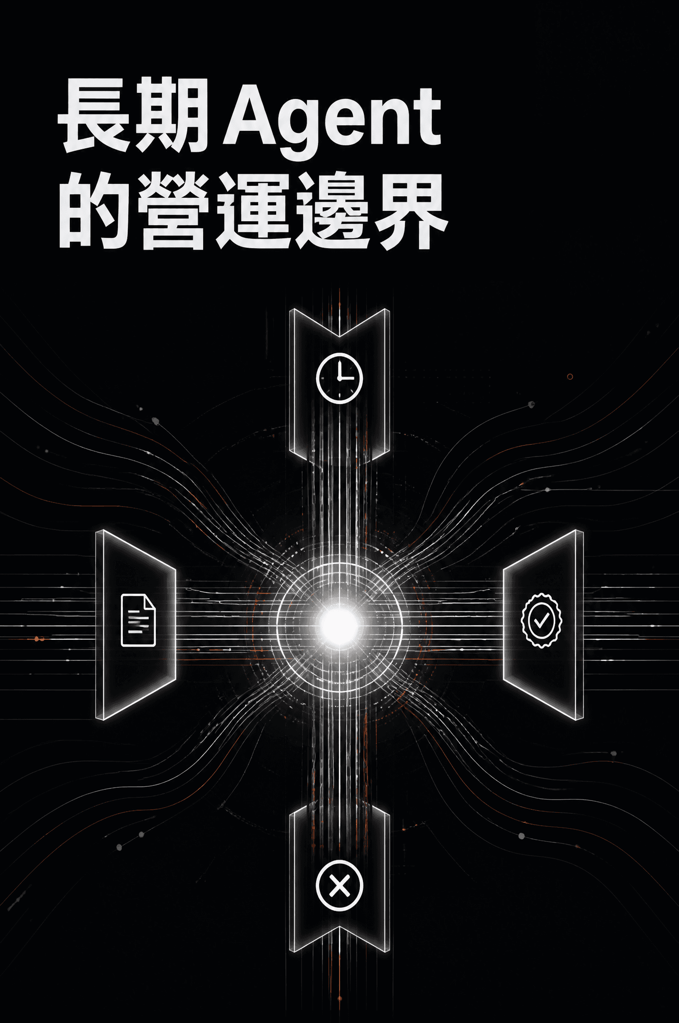 Codex 長期 Agent 走向常態：真正瓶頸是狀態、權限與停止條件