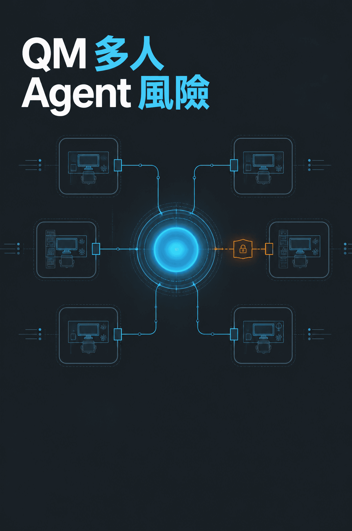 QM Agent 把個人助理推進團隊，部署者仍不能跳過安全審查