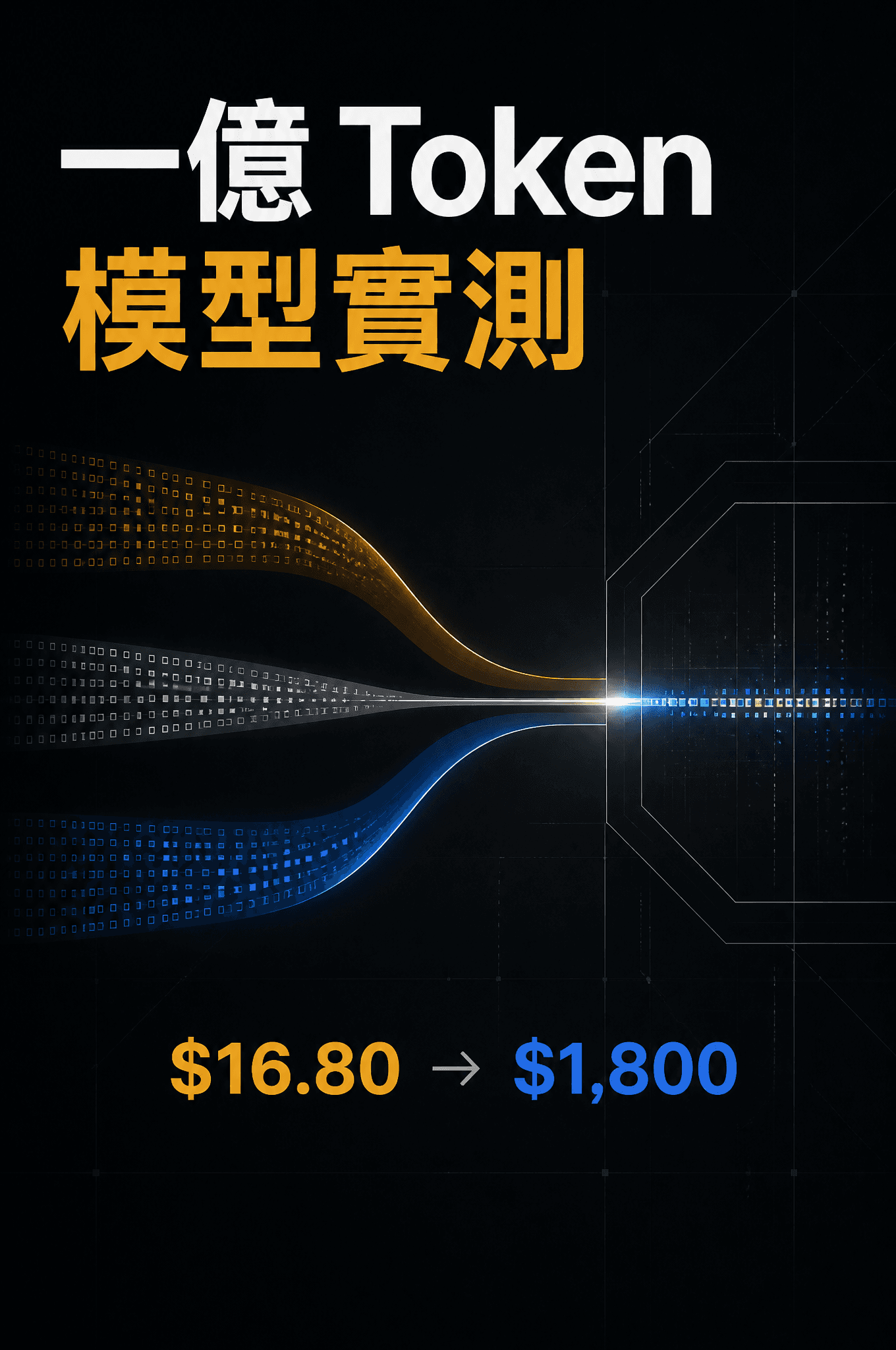 燒完一億 Token，Tenten 選出三層 AI 組合：Opus 5 主力、GPT-5.6 驗證、DeepSeek 扛量