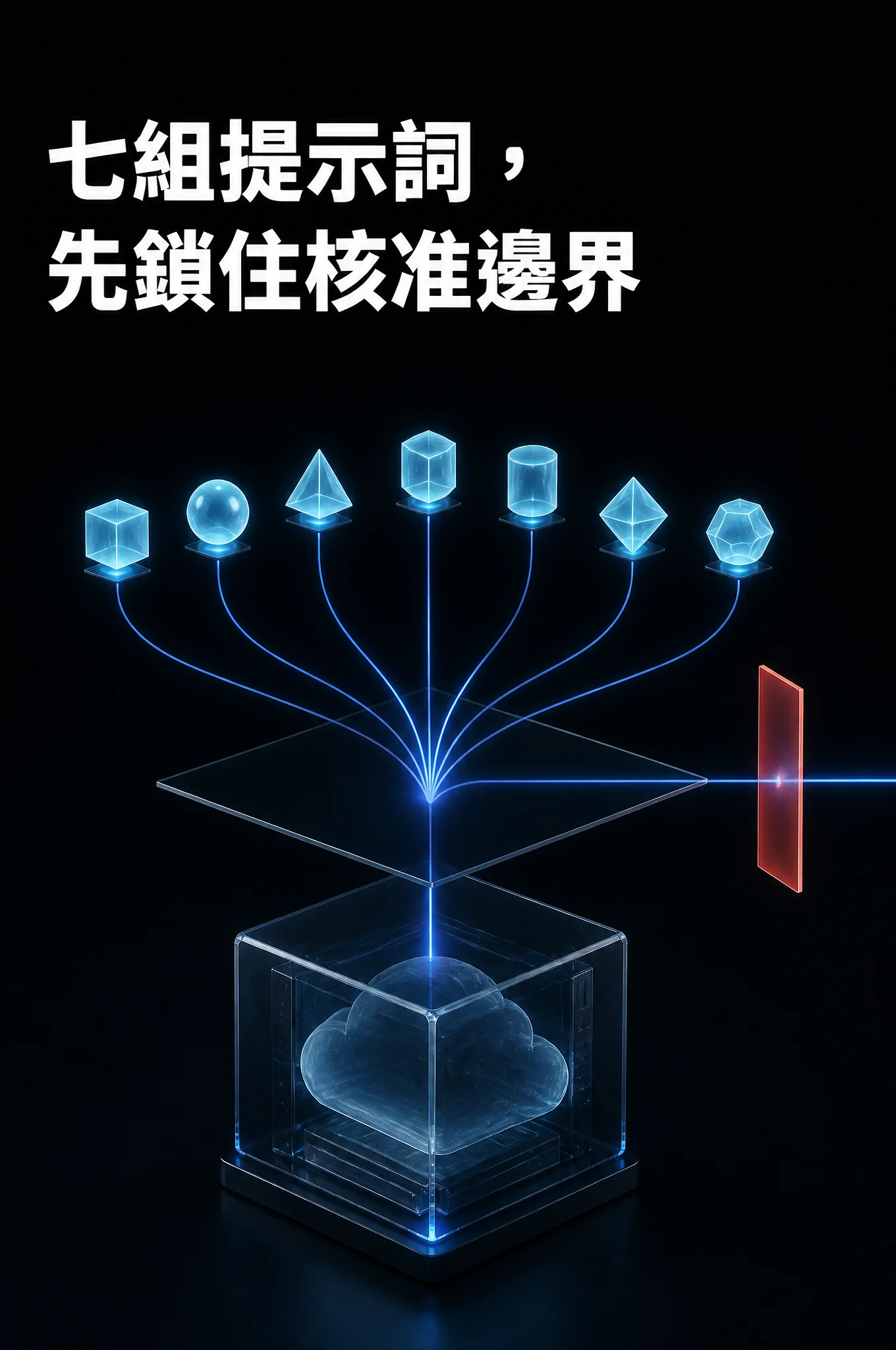 Grok Bot 共用一台雲端電腦：7 組角色提示詞先鎖住核准邊界