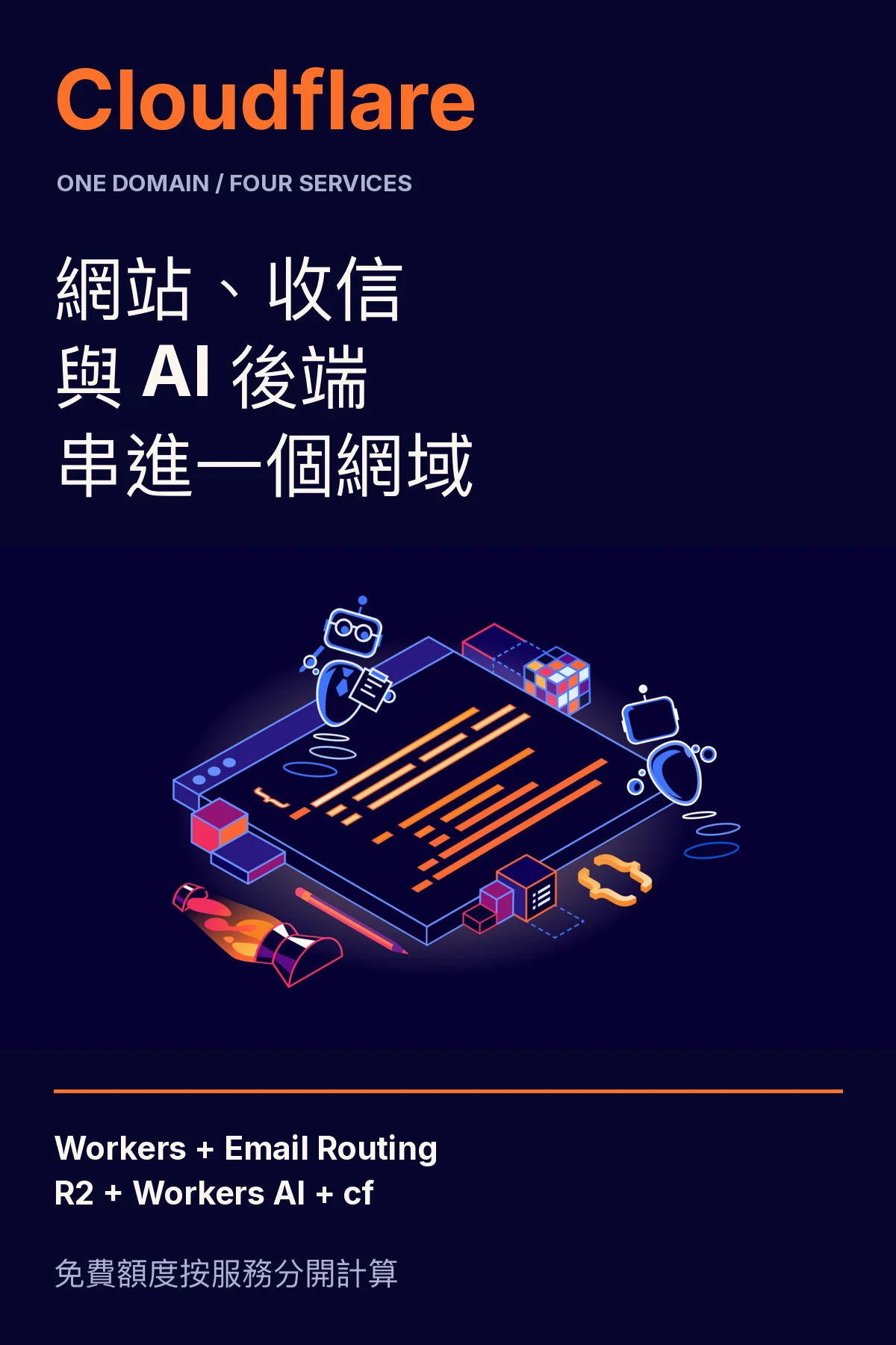 Cloudflare 把網站、收信與 AI 後端串進一個網域