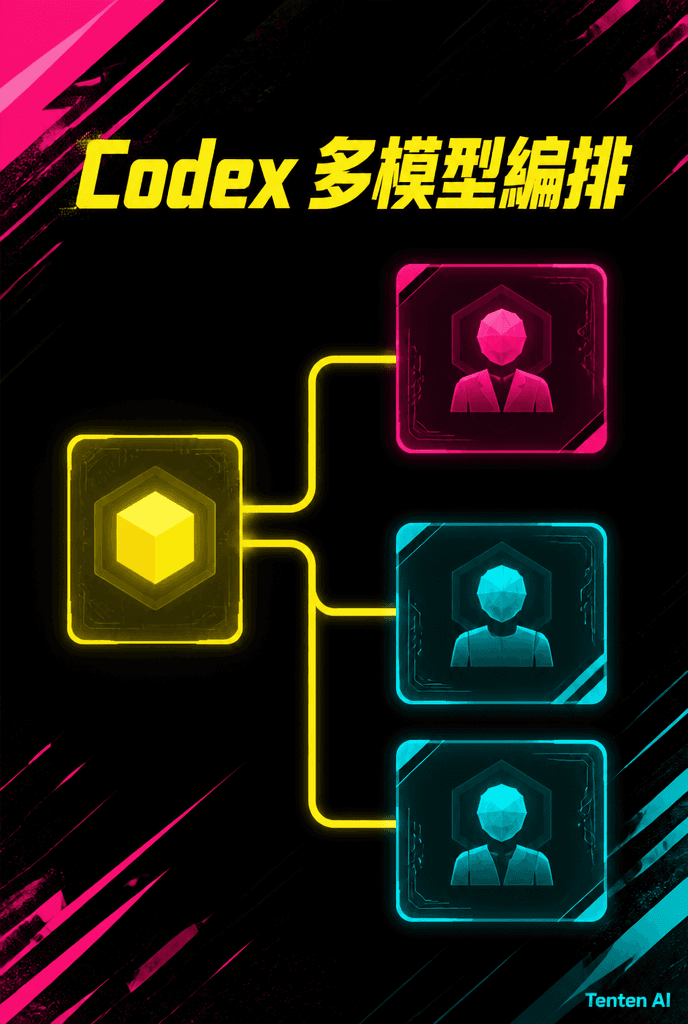 Codex Orchestration 教學:把多模型分工變成可驗證的工作流